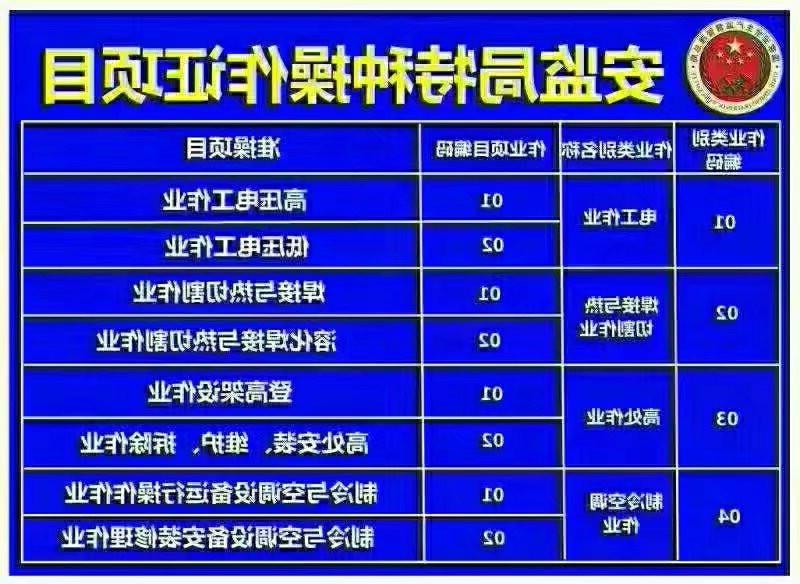 深圳龙华十大正规网投平台考试